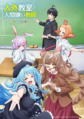 神印王座海报
